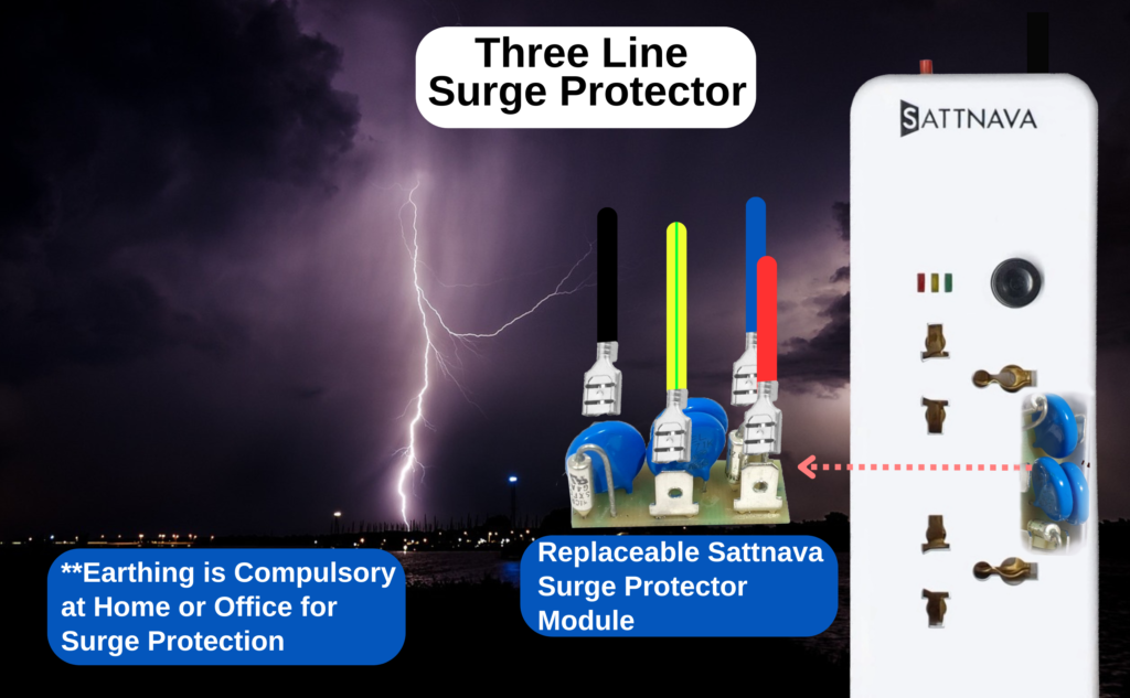 Replaceable surge protector module